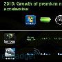 NVIDIA ION 2将会在2010年初现身，并且兼容Pine Trail