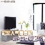 论坛人气最高贴 40/42寸平板TV如何选