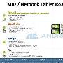 戴尔ARM-Android平台智能本方案路线图出现