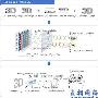 演绎视觉传奇!全球五大3D显示器终极横评