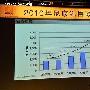 尼康16年代理制终结 渠道疑云背后玄机