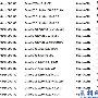 DxO暗示Canon EOS 60D秋季之前即登场