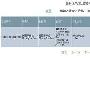 WiFi版iPad获入华3C认证