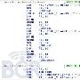 神秘的 iPhone、iPad 产品代号再度流出，会是 CDMA 版 iPhone、7` iPad 吗？