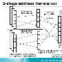 ARM新一代处理器将强化虚拟化能力