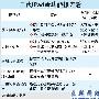 传第二代iPad新增5大功能 代工订单下月涌出