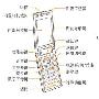 中彩票的看过来：三星W899双彩屏