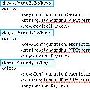 iOS 4.3 挖挖挖之亲爱的我把 Home 按键拿掉了！