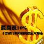 最高涨10% 十款热门数码相机震后大爆走