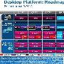 22nm SandyBridge,IvyBridge资料曝光