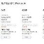 网购更便宜 iPod系列产品网上商城售价
