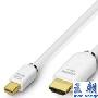 非授权mini DP转HDMI线不能卖了