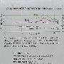 难道是大忽悠 浅谈耳机各种参数指标