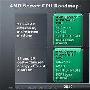 AMD服务器新蓝图 2013年28nm工艺20核