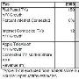 苹果电视结合Siri等将引爆千亿美元市场