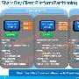 Intel Haswell 架构信息现身，Ultrabook 将会有 CPU 和 PCH 单封装的选项