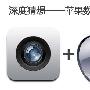 2012年深度猜想之——苹果数码相机！