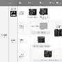 Ricoh 即将推出 GXR 全新模块：1,600 万像素 APS-C 感光组件搭配 24-85mm 镜头