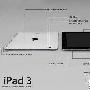 传苹果iPad 3有望在三到四个月内发布！