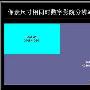 1080P尚未普及 超越高清4K电影已降临