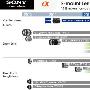镜群扩张！Sony 预计在 2013 年底前将镜头数量扩增一倍，到十五个