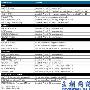 里程碑喜获升级 摩托罗拉公布升级计划
