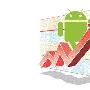 Android明年将成欧洲第一大智能平台