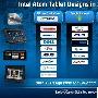 Intel注意力投向平板 MeeGo手机再度延期