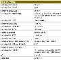 双核+qHD屏：HTC还有新旗舰HTC Shooter ？