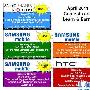 Nexus S 4G本月上市 4G网络智能新旗舰