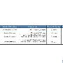 9810/9850齐聚 黑莓新品参数信息再曝光