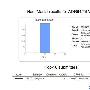 720P高清屏 HTC Android双核新旗舰曝光