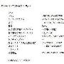 1.4GHz索尼爱立信720p新旗舰LT26i呼之欲出?