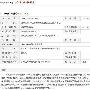 魅族两项专利曝光 为MX梦想上市做准备