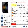 4.65英寸屏双核 三星Galaxy Nexus开售