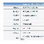 行货将至 三星Galaxy Nexus获入网许可