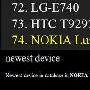 WP智能旗舰 诺基亚Lumia 900跑分曝光