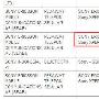 双核高清屏 索尼Xperia P LT22i再现身