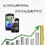 从1000元到3500元 六大价位选机不纠结