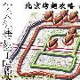[专题]京城烤翅攻略