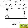 论JSP数据库连接池的必要性