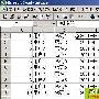 利用SQL*Loader将Excel数据导出到Oracle数据库中
