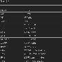 PS2《无双大蛇 魔王再临》技能表(9)