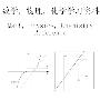 《数学，物理，化学，生物学习资料（新增资料）》(Math, Physics, Chemistry Reference)多为超清晰pdf
