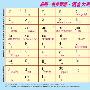 《多种英语语法及语音电子书集》[PDF]