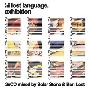 Solar Stone & Ben Lost -《Lost Language Exhibition》[MP3]