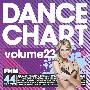 Various Artists -《Dance Chart Vol.23》2CD's[MP3]