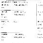 《化学类书籍（更新中，有好的此类书籍就在本贴分享吧）》[PDF]
