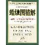 《蜡烛图精解：股票与期货交易的永恒技术.pdf》