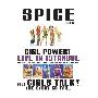 Spice Girls 辣妹合唱团 -《1997伊斯坦堡演唱会》(Girl Power! Live in Istanbul)[DVDISO]